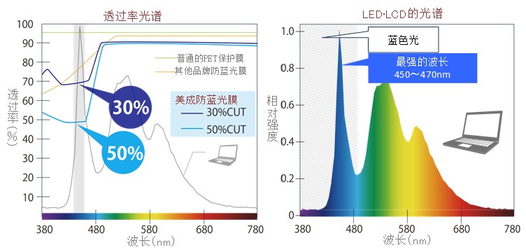 抖阴短视频污下载原理 抖阴短视频污下载原理